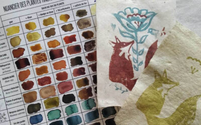 Imprimer en sérigraphie naturelle